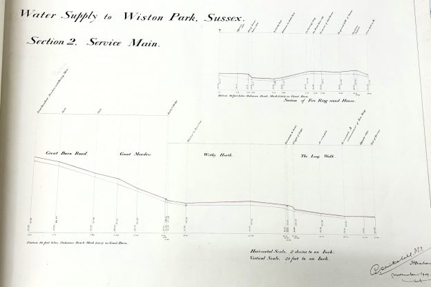 The Pump House original plans from 1909. Water supply to Wiston Park.  